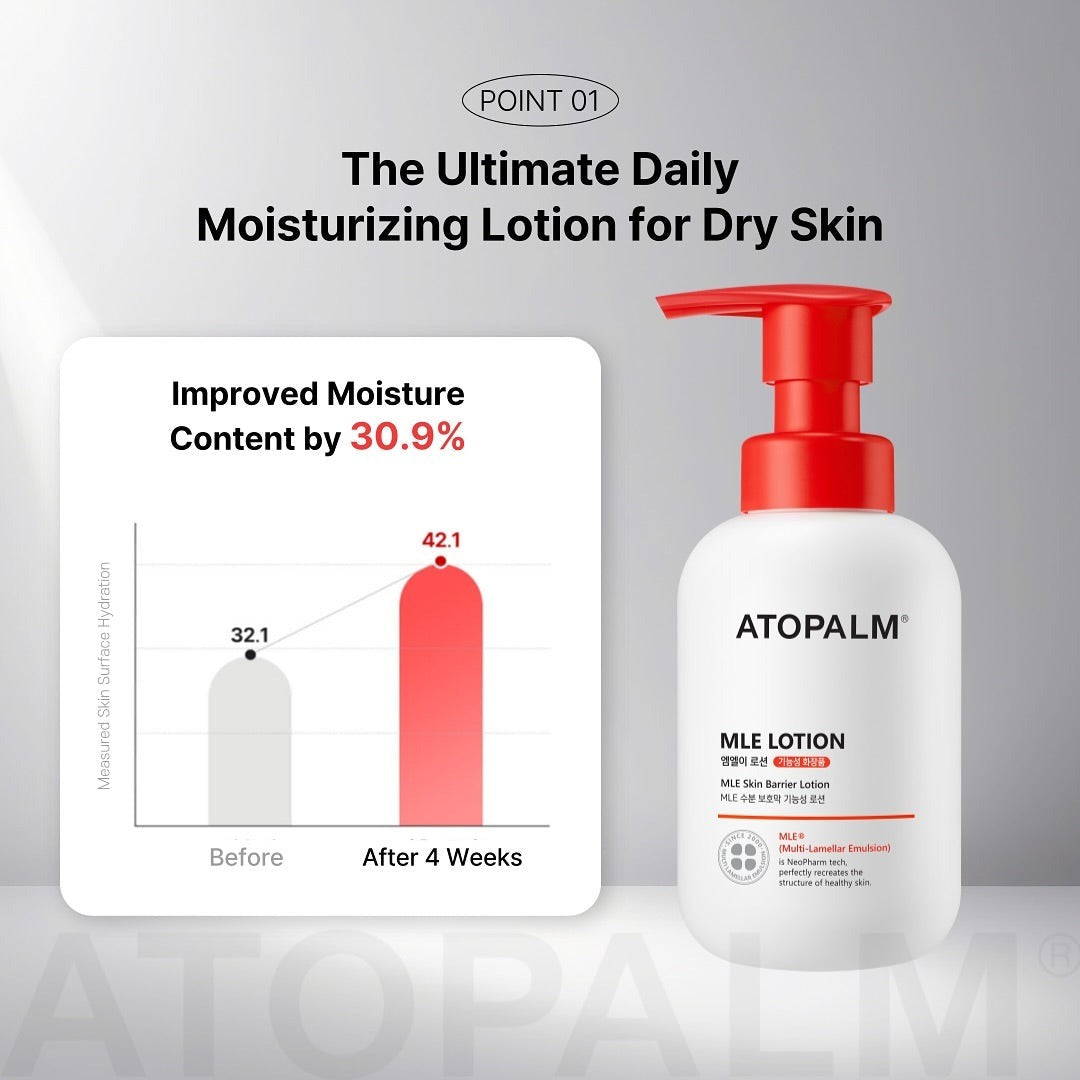 Atopalm MLE Lotion 120ml